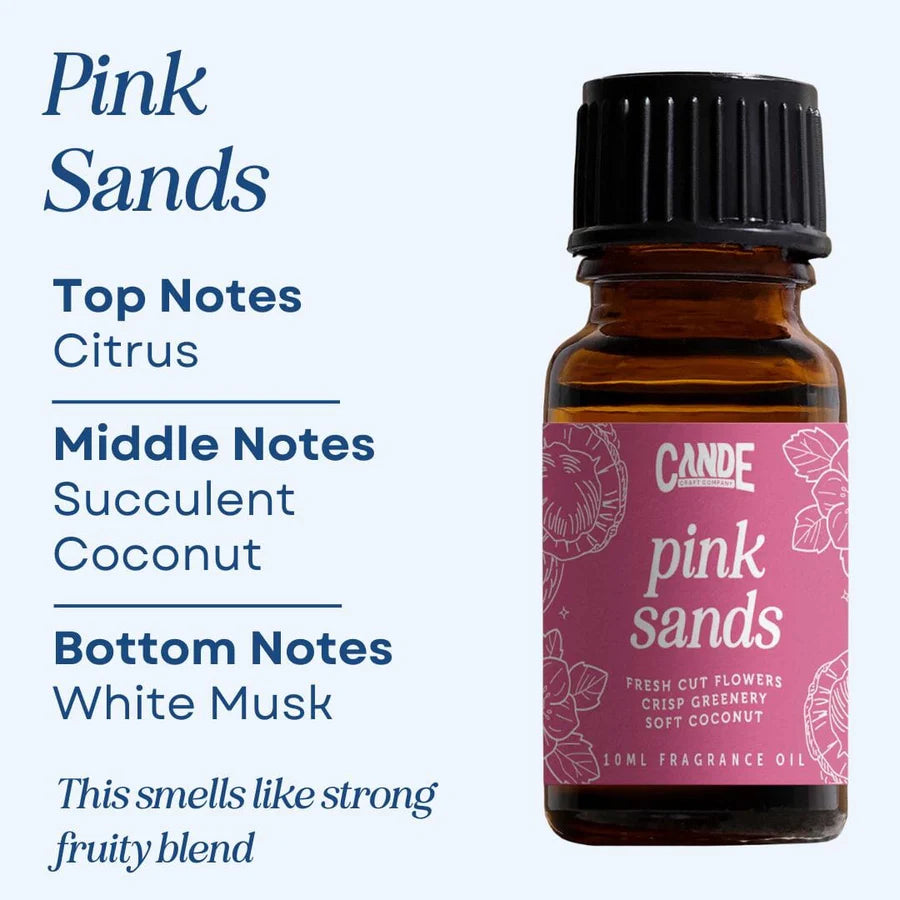 Scented Room, Linen and Body Spray