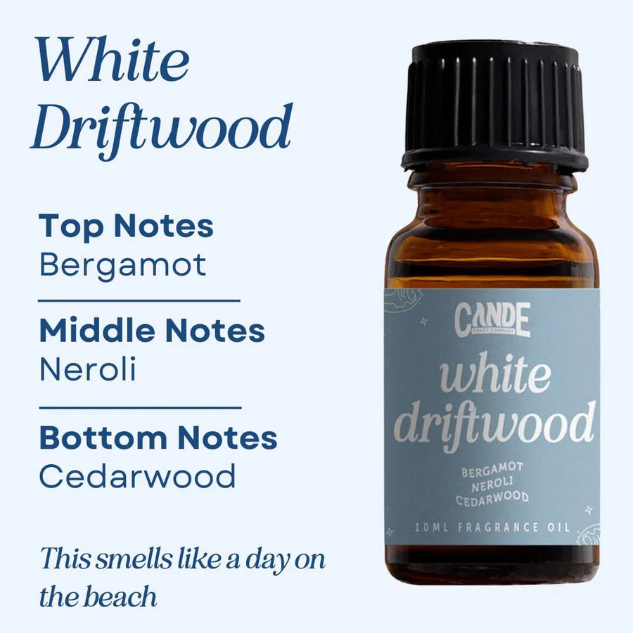 Scented Room, Linen and Body Spray
