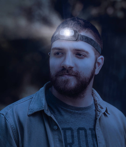 Night Scope Rechargeable LED Headlamp