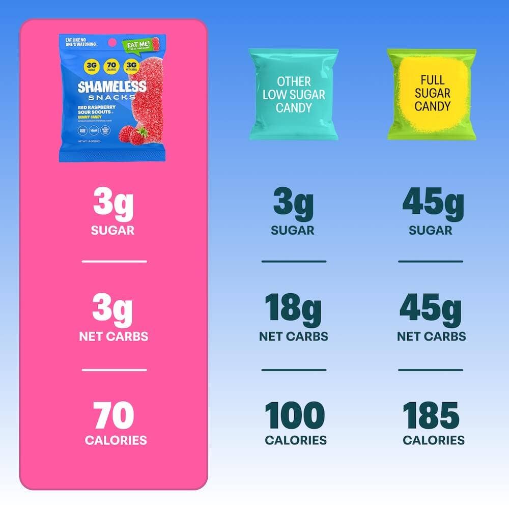 Red Raspberry Sour Scouts Low Sugar Gummy 1.8oz – 6ct