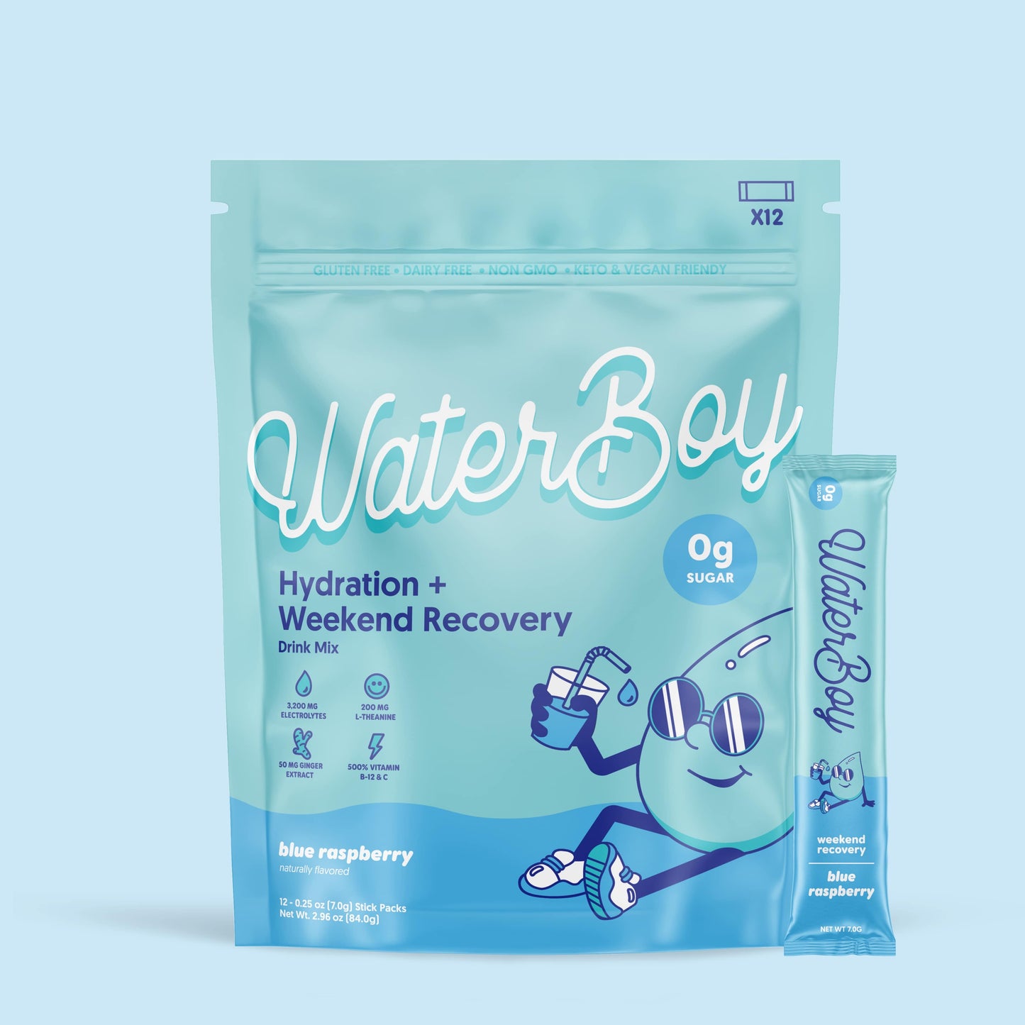 Hydration + Weekend Recovery