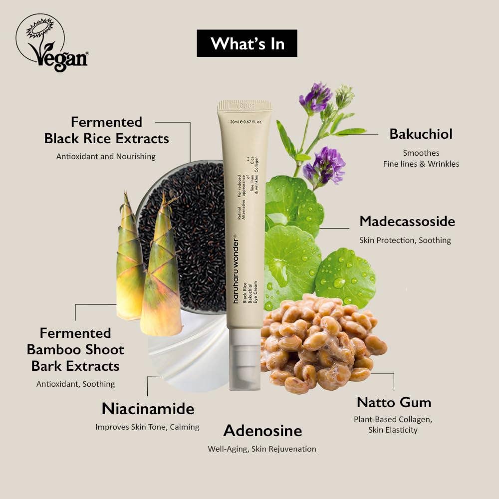 Haruharu WONDER  Black Rice Bakuchiol Eye Cream