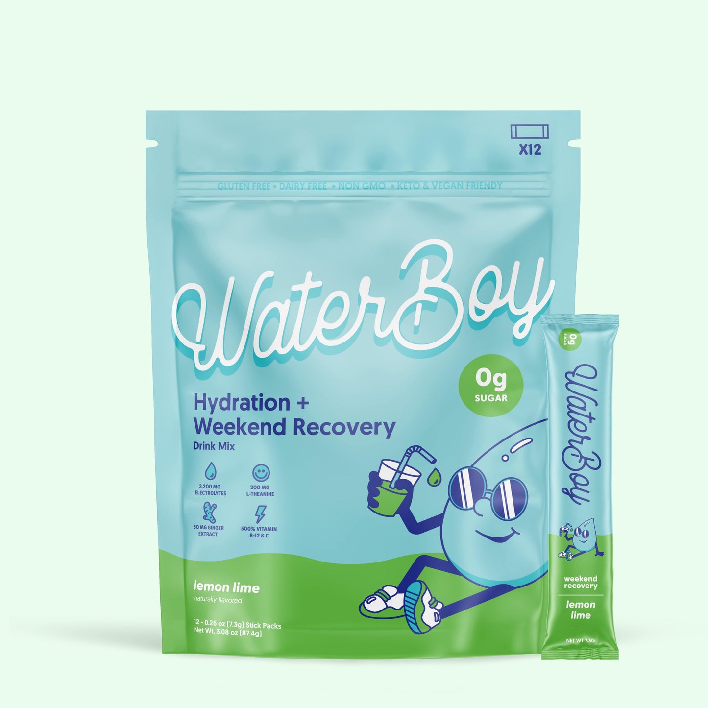 Hydration + Weekend Recovery