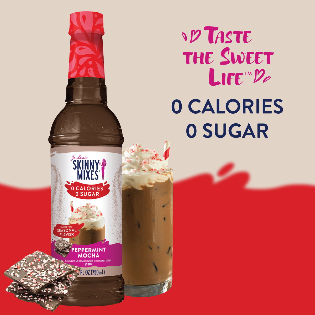 Sugar Free Peppermint Mocha Syrup