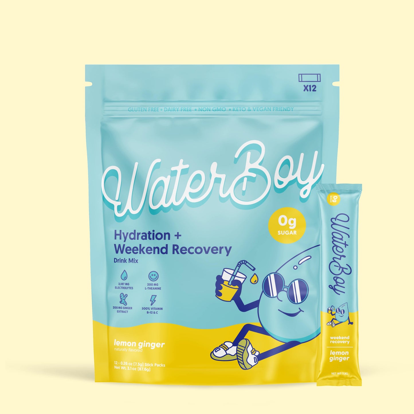 Hydration + Weekend Recovery