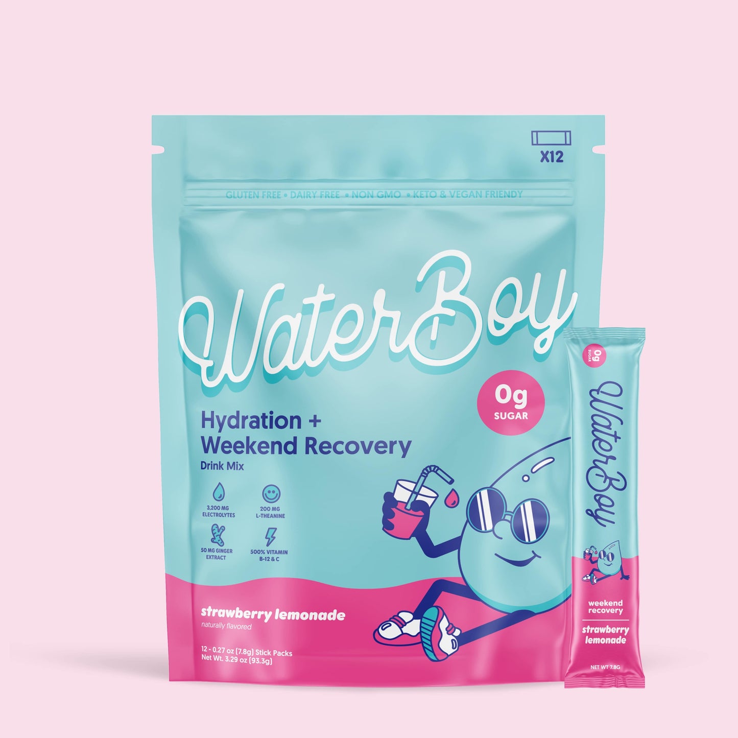Hydration + Weekend Recovery