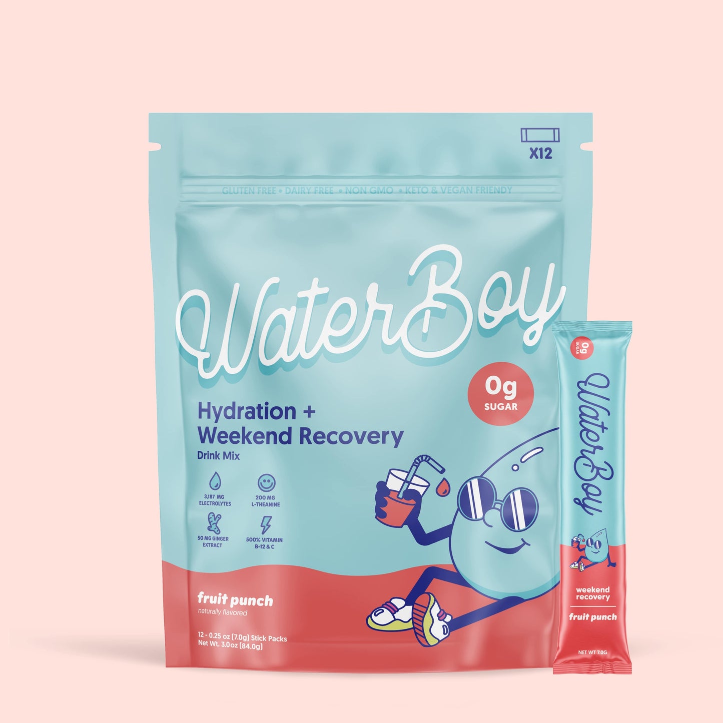 Hydration + Weekend Recovery