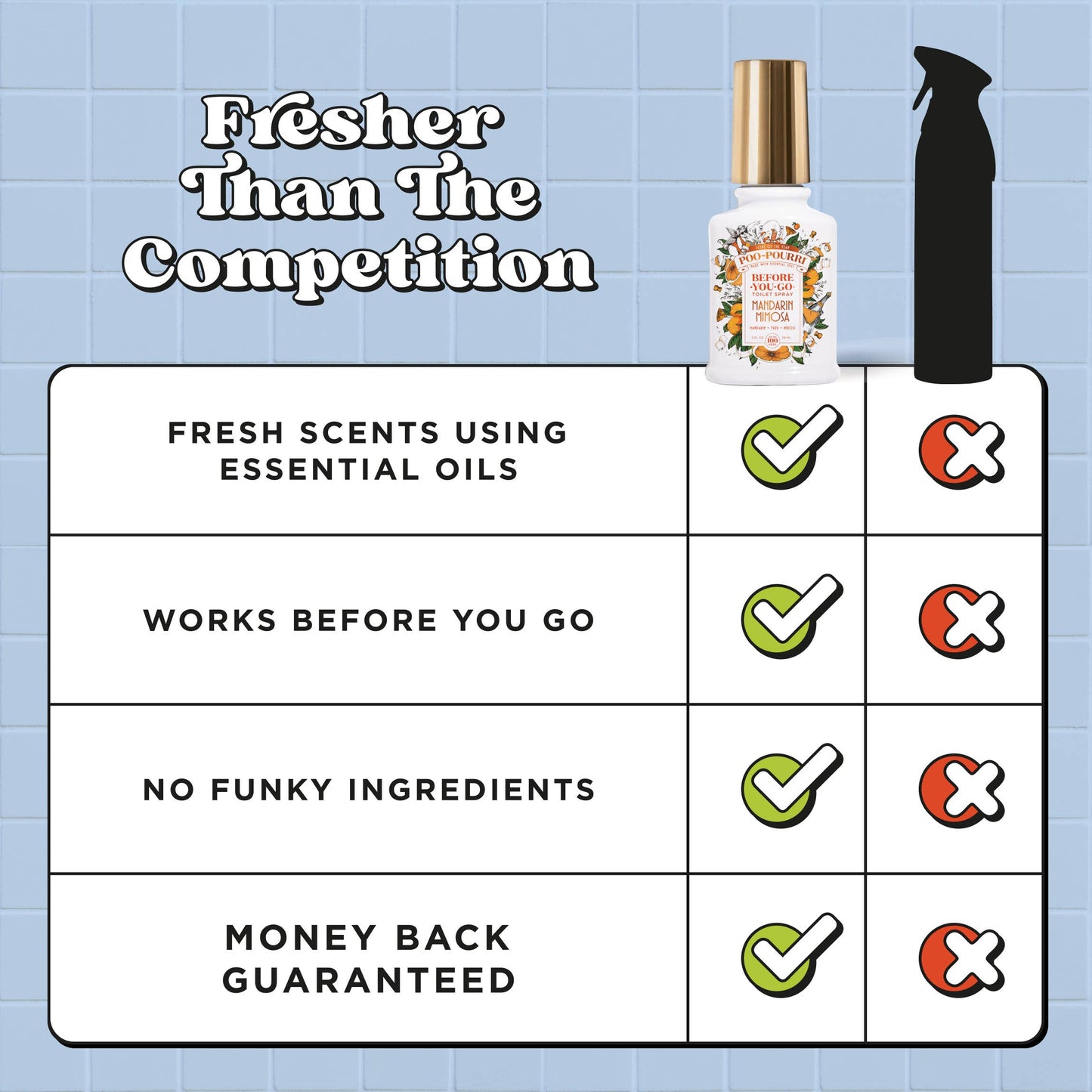 Poo~Pourri Spring Collection