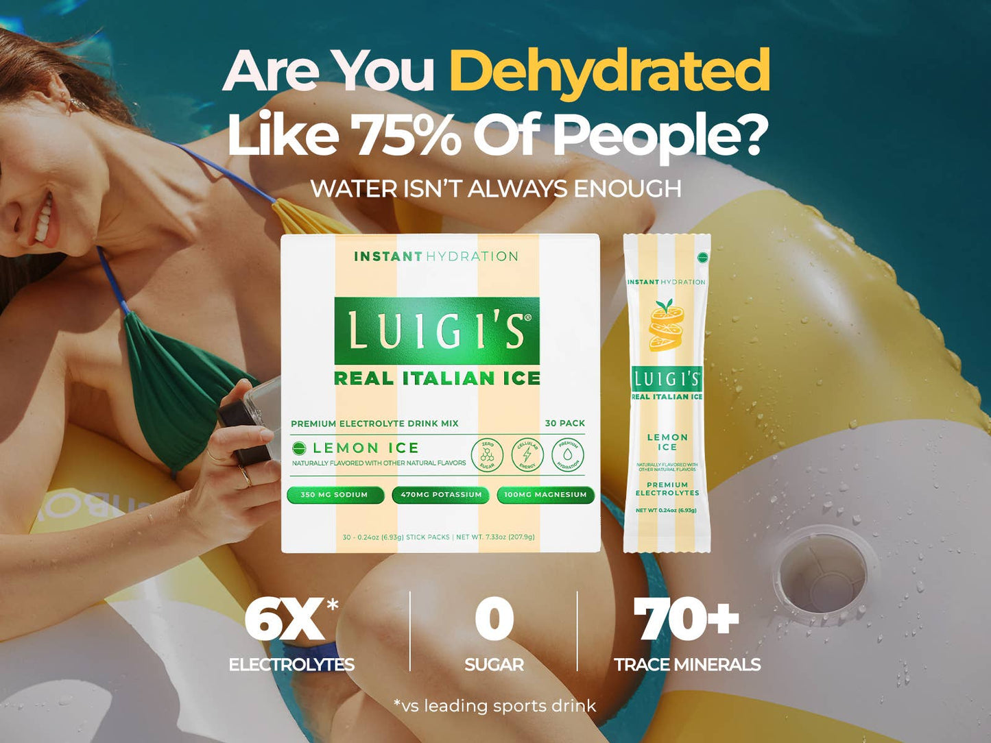 Premium Electrolyte Drink Mix: Luigi's Lemon Ice