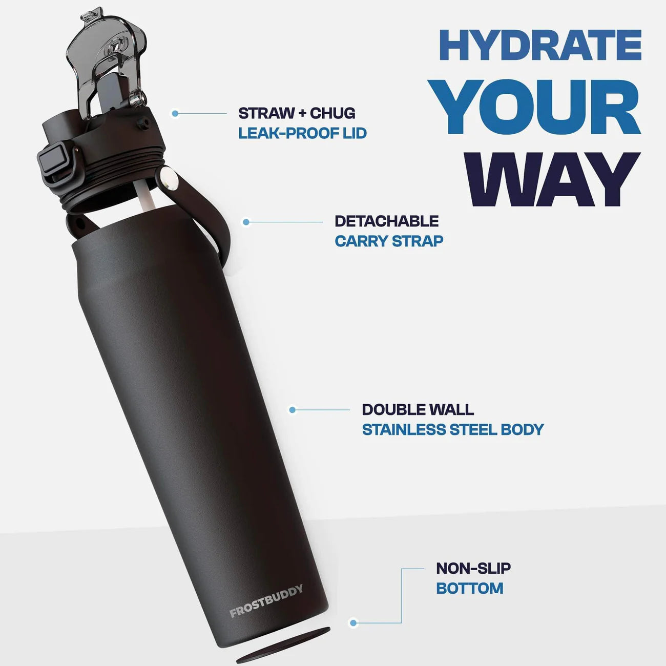 Bottle Buddy | Frost Buddy